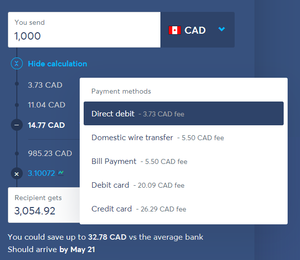 TransferWise Payment Options