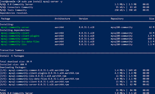 Install MySQL on CentOS 8