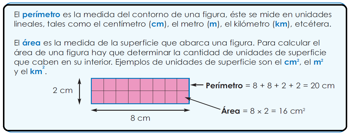 Resultado de imagen de PERIMETRO QUE ES