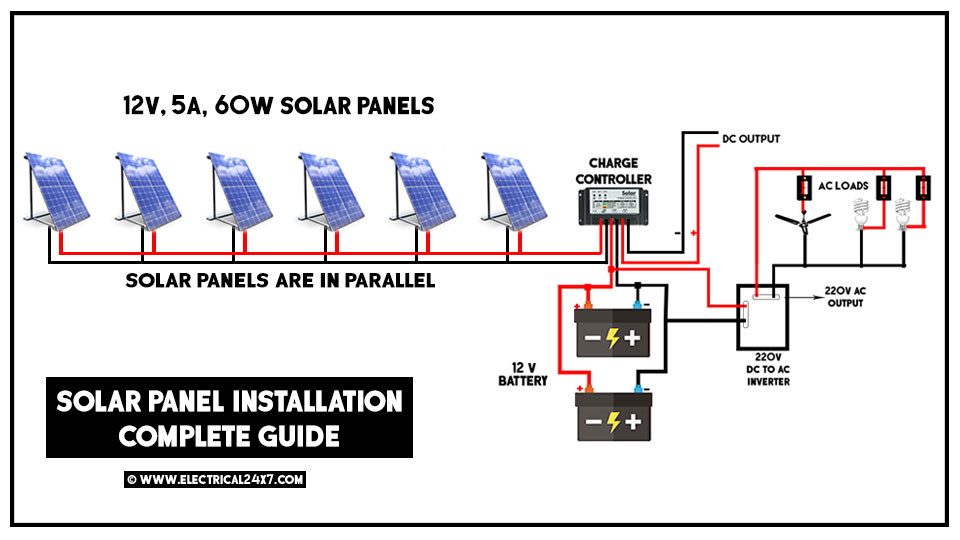 A complete solar panel installation guide with calculation of various terms