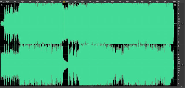 Dynamic range, dynamic compression and loudness war