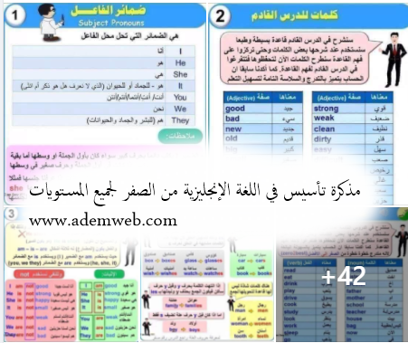 مذكرة تأسيس في اللغة الإنجليزية من الصفر لجميع المستويات