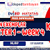 Kindergarten MATATAG Lesson Exemplar (Quarter 1 week 4) , Free Download