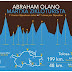 El 29 de junio la Cicloturista de Olano