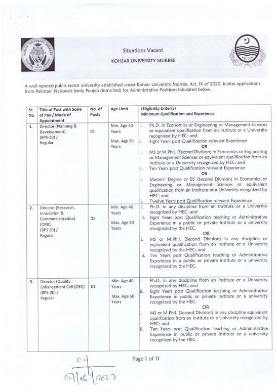 New Government Jobs At Kohsar University Murree 2023