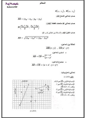 ملخصات مادة الرياضيات الرابعة متوسط  2021