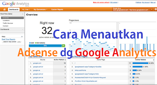 Adsense dengan Google Analytics