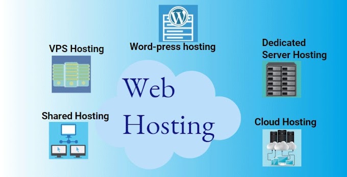 Understanding web hosting for your blogging site.