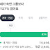 대학생 3년만에 천만원 모은 습관 : 재무 상태 파악, 저축통장, 소비 성찰