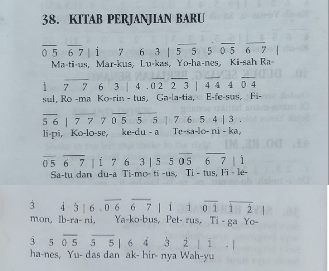 Kitab Perjanjian Baru