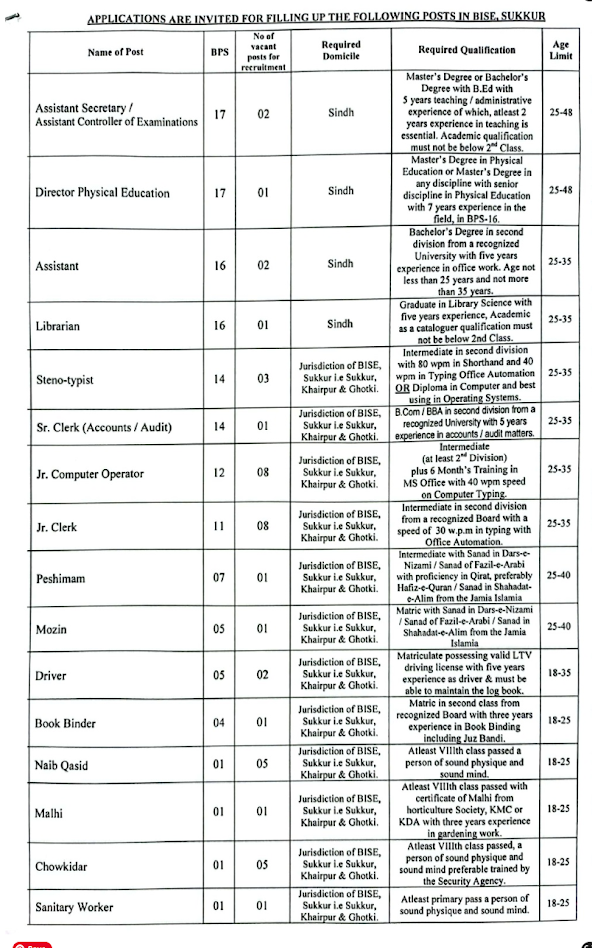 Board Of Intermediate & Secondary Education Sukkur Jobs 2023 Latest Advertisement