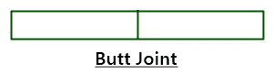 Butt Joint - बट जॉइंट वेल्डिंग