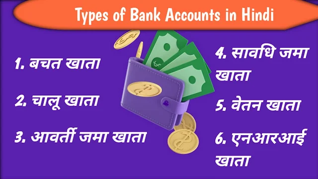 Types of Bank Accounts in Hindi