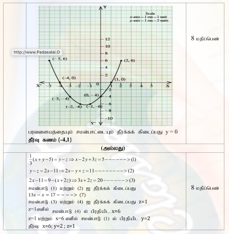 Tamil Medium 10th MATHS Quarterly Exam 2019 Original Question Paper September 2019 WITH SOLUTION 19TH SEPTEMBER 2019