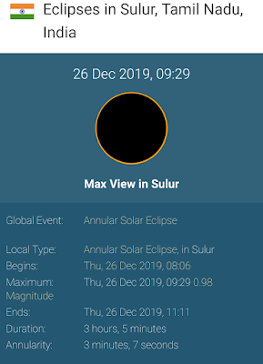 Annular Solar Eclipse of December 26, 2019