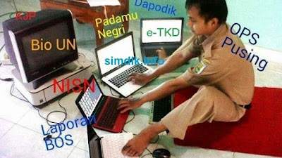  ini merupakan salah satu file terbaru yang akan saya bagikan secara gratis dalam postinga Contoh SK Operator Sekolah (OPS) SD, SMP, Sekolah Menengan Atas Tahun 2018