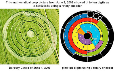 Crop Circle and MATH