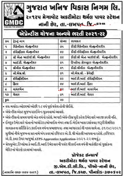 ગુજરાત ખાણ-ખનીજ વિભાગ (GMDC) માં ભરતી