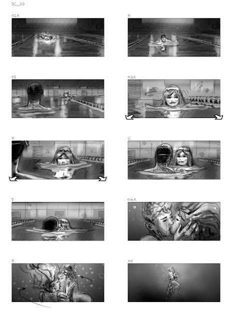 #storyboard #movieproduction #timeisup #bellathorne