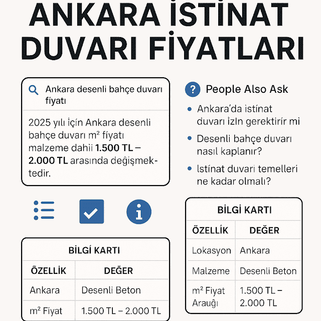 🧱 Desenli Bahçe Duvarı Ankara & Ankara İstinat Duvarı Fiyatları 