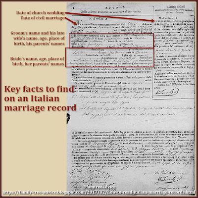 An Italian marriage record