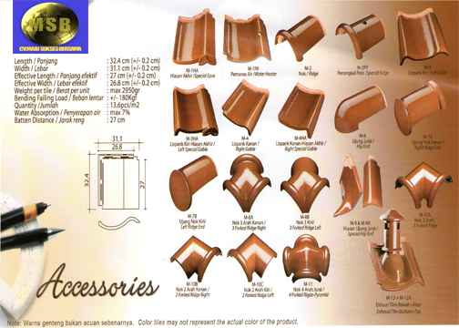  GENTENG  KERAMIK  M CLASS BAJA RINGAN TARUNA TRUSS