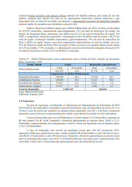 PPA – PLANO PLURIANUAL – 2020 – 2023 - REGIÃO DE INTEGRAÇÃO BAIXO AMAZONAS