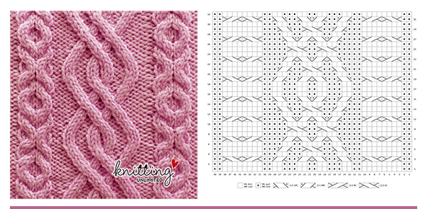 Intermediate Cable Knitting No 32. This pattern is available for FREE on Knitting Unlimited website. Including written instructions and a chart with key.