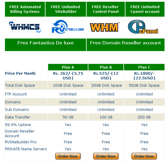 reseller details 