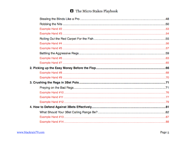 BlackRain79 new poker book