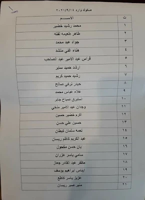 اسماء صكوك جديدة قروض عاطلين عن العمل