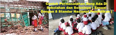 Contoh Permasalahan Yang Ada Di Sekolahan dan Solusinya ( Sesuai Dengan 8 Standar Nasional Pendidikan )