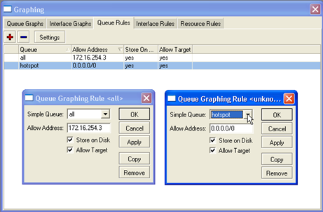 k. graphing