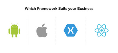 apps framework