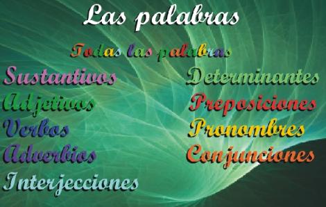 http://www.juntadeandalucia.es/averroes/colegiovirgendetiscar/profes/trabajos/palabras/palabras.html