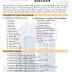 Lowongan Kerja Perum Bulog 2015