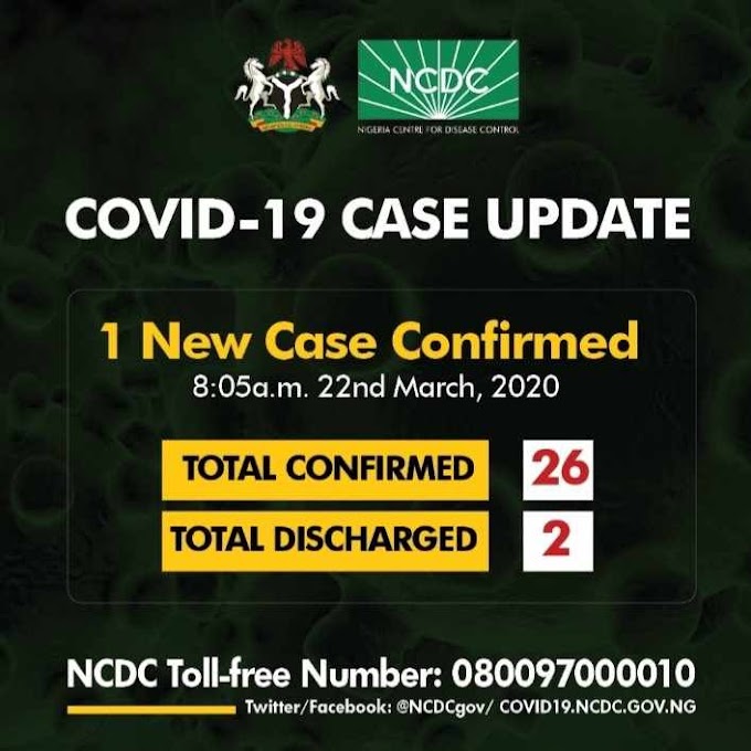 Four new cases of COVID19 Coronavirus have been confirmed in Lagos and Oyo state