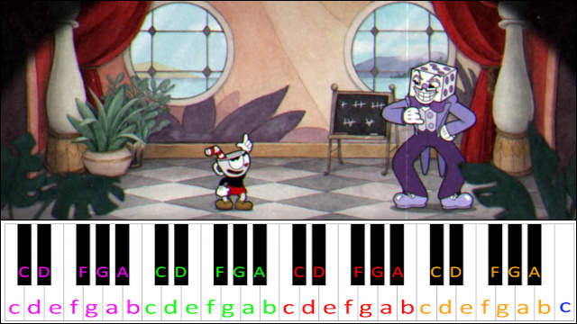 Die House - Mr. King Dice Theme (Cuphead) Piano / Keyboard Easy Letter Notes for Beginners