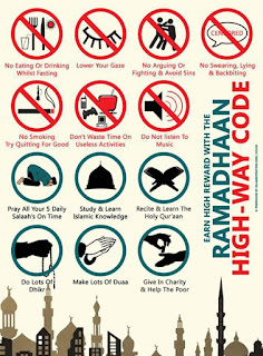 Do And Donts Ramadhan