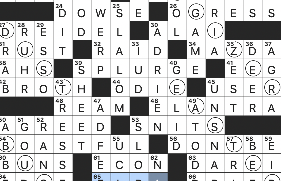 Rex Parker Does the NYT Crossword Puzzle: Waxy biochemical compound / TUE 8-30-22 / Subtle signal that might accompany a wink / Major let-downs for Rapunzel / Club-wielding bogeywoman / Beginner's dow