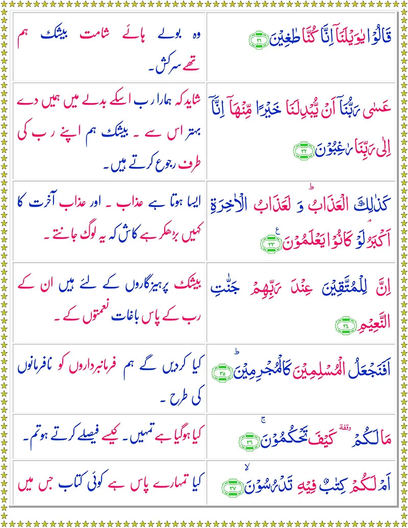 Surah Al-Qalam with Urdu Translation,Quran,Quran with Urdu Translation,