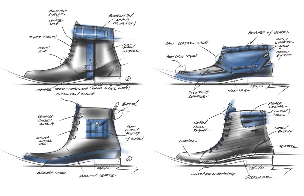 Industrial Design Portfolio Process