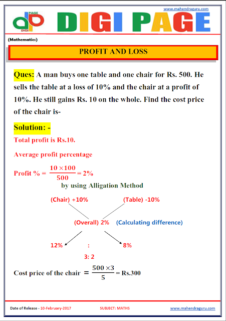    DP | PROFIT & LOSS | 10 - FEB - 17