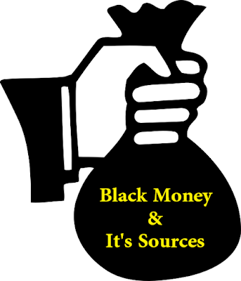 What is Black Money?,Sources of Black Money,Real estate,Bullion and jewellery market,Financial markets transactions,Public  procurement,Non-profit  organizations,Informal Sector and Cash Economy,External  trade  and  transfer  pricing,Trade based Money Laundering,ax  Havens,Offshore Financial Centres,Hawala,Investment through Innovative Derivative Instruments