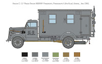 Italeri 1/35 OPEL BLITZ RADIO TRUCK (6575) Colour Guide & Paint Conversion Chart