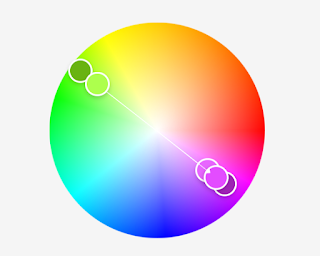 colour wheel, complementary colours