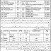 Prison Department Gilgit Baltistan 153+ Jobs June 2022 