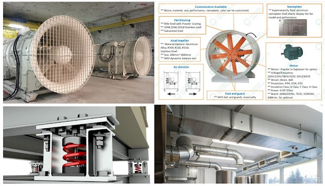 HVAC FANS Installation Methods