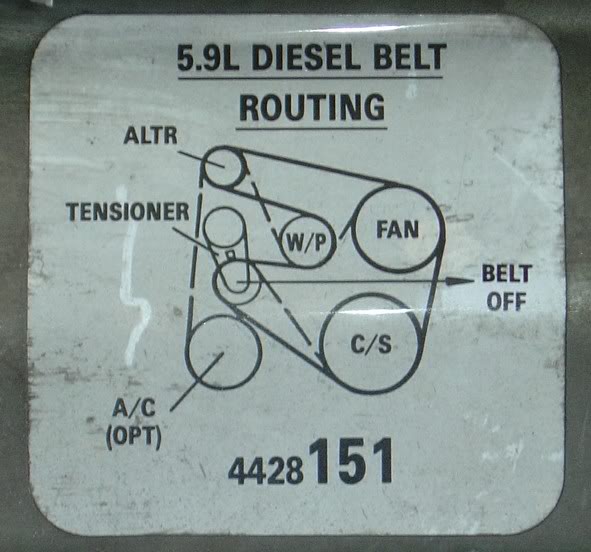 Dodge Serpentine Belt Diagram3