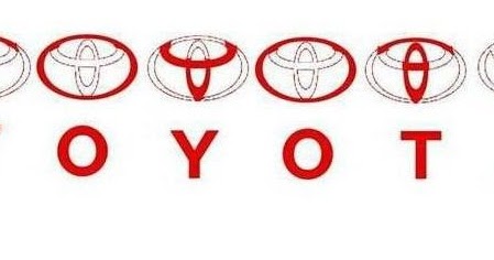 KNOW WHAT YOU DONT KNOW (WORLD RECORDS): Meaning of TOYOTA logo and secret of it revealed